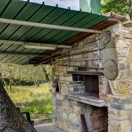 Podere Beccalorzo Con Piscina Вилла